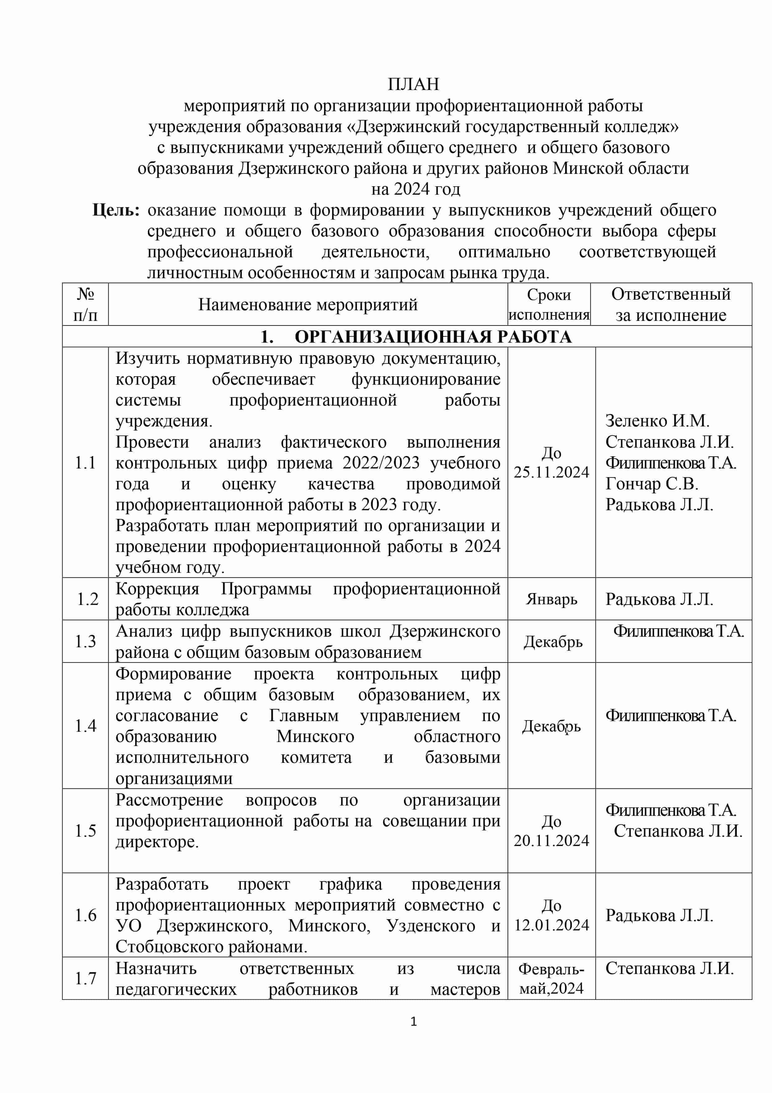 План профориентационных мероприятий - Дзержинский государственный колледж